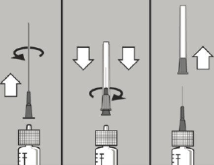 Como trocar a agulha da seringa de Caverject